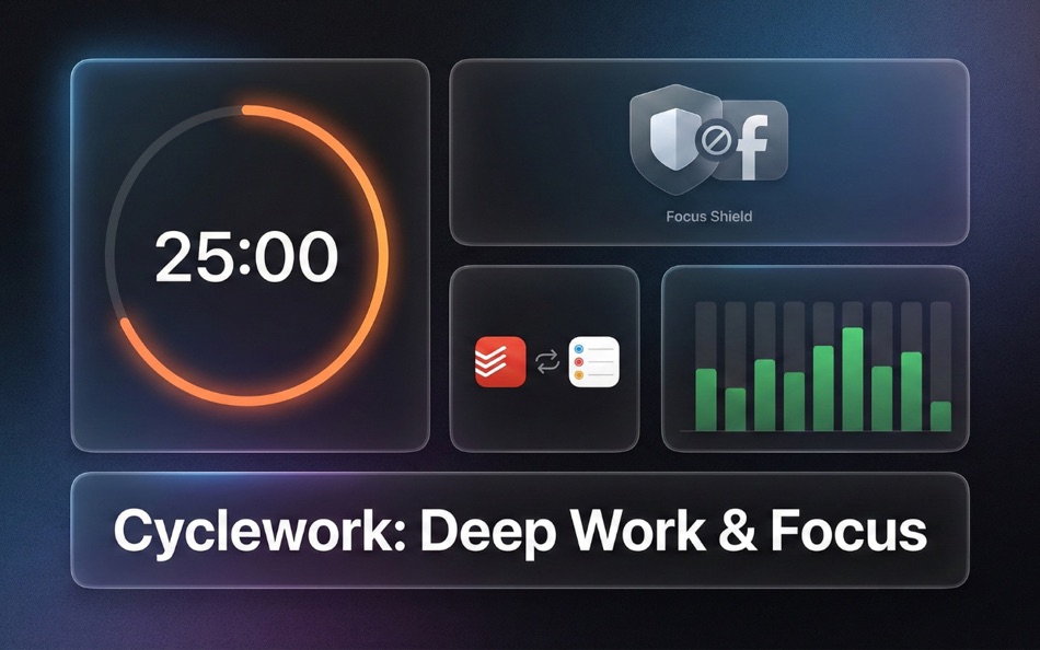 #1. Cyclework: Focus Timer & Block (macOS) Podle: Giuseppe Pignataro