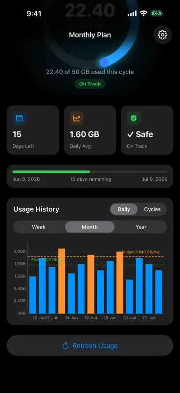 DataTracker - Data Usage screenshot 2 of 3