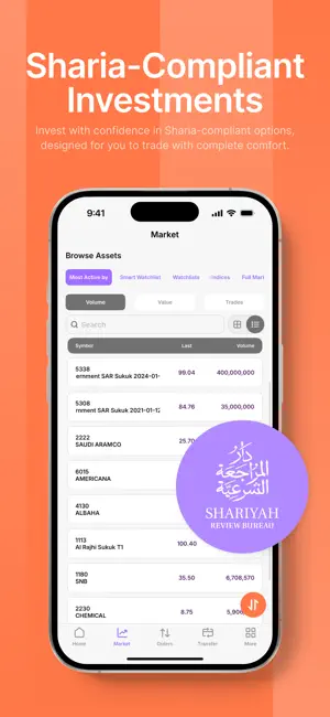 Derayah - Trade & Invest screenshot 4