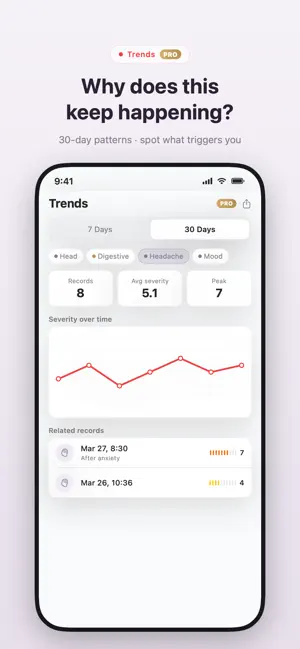 Symptio: Symptom Tracker screenshot 3