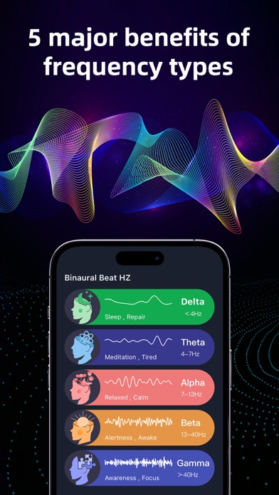 Frequency Healing Sounds Hertz Screenshot