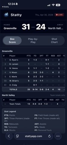 Statty: Sport Stats Tracker screenshot