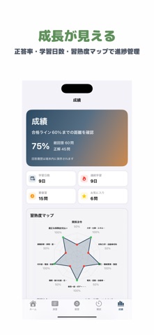 見習技術アジャスター試験 | 2026年対策問題 のスクリーンショット