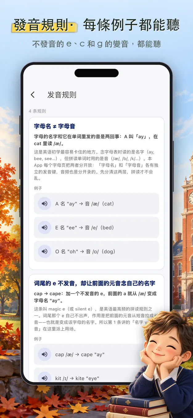 英文字母