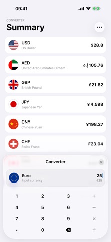 Exchange Rates & Converter Screenshot 2 of 5