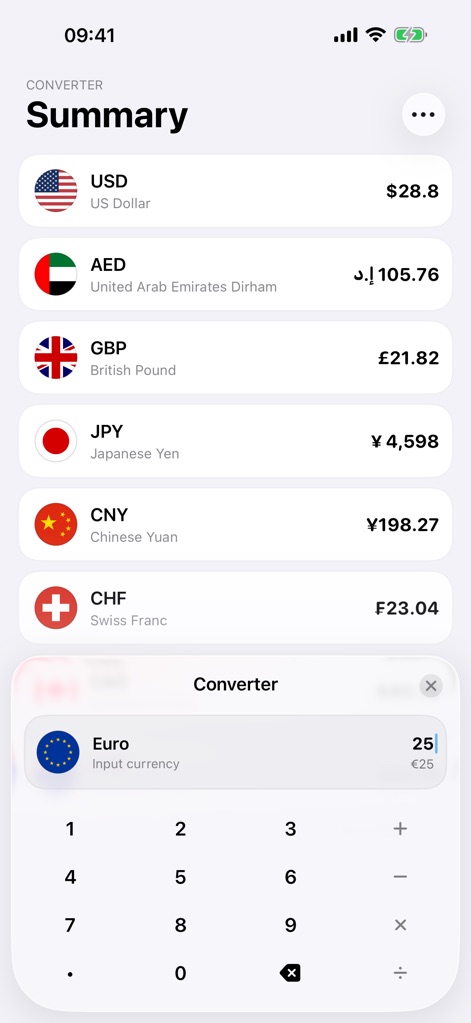 Exchange Rates & Converter - Travel App | MWM