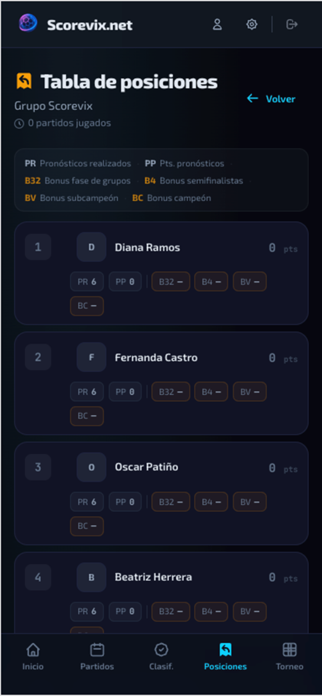 Scorevix Screenshot 5 of 6