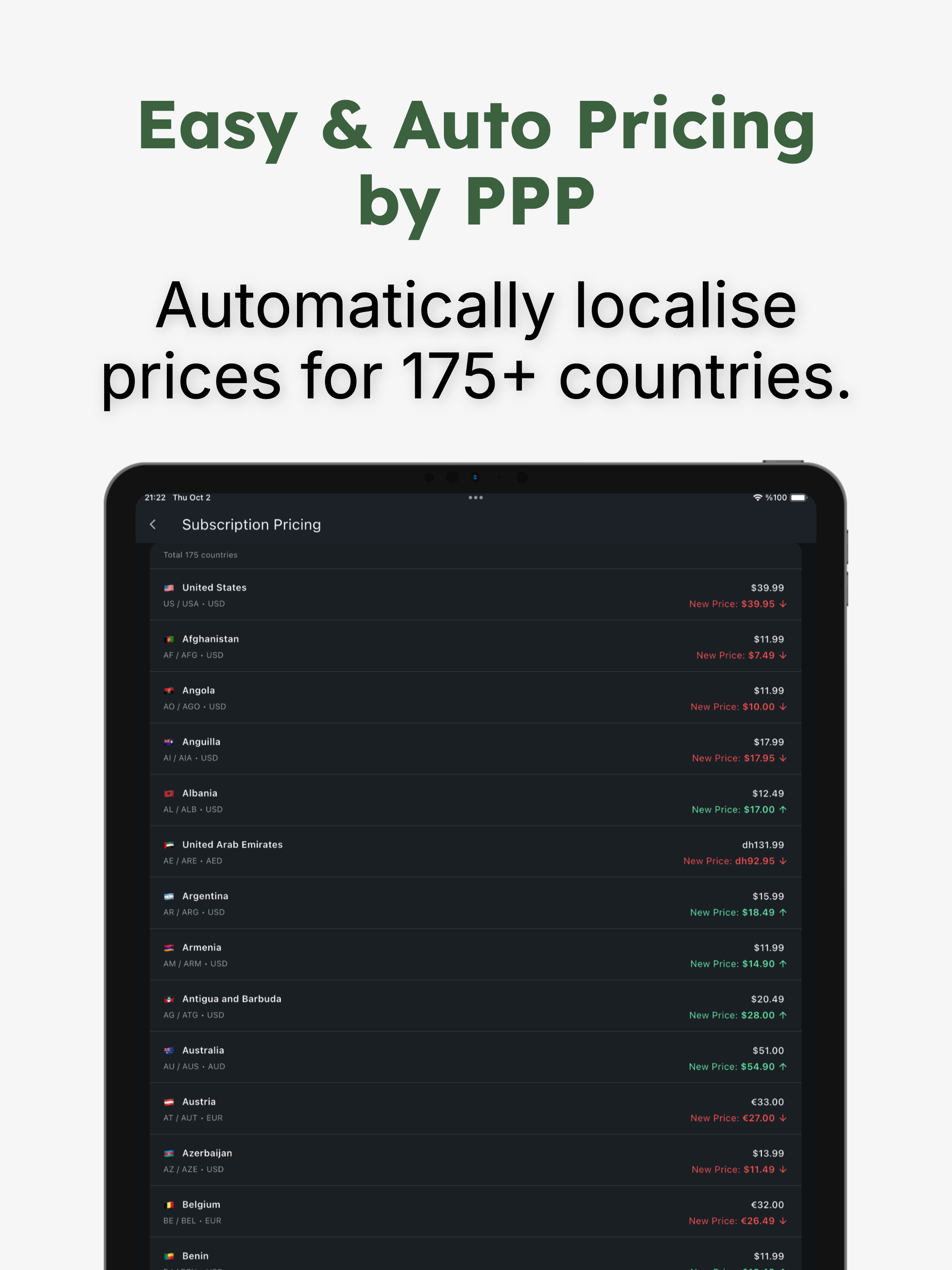 Price Localize - App Pricing