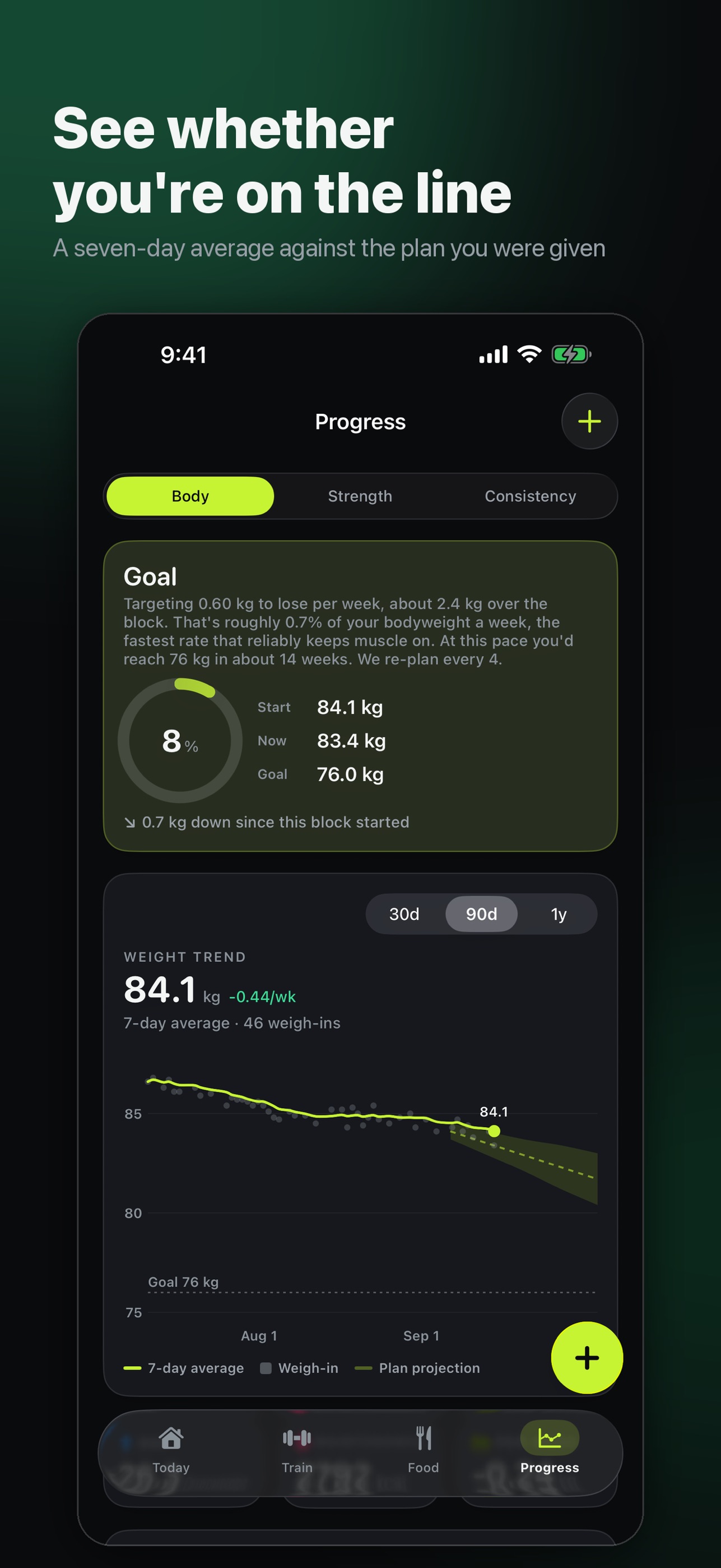 Screenshot 6 of Aimward