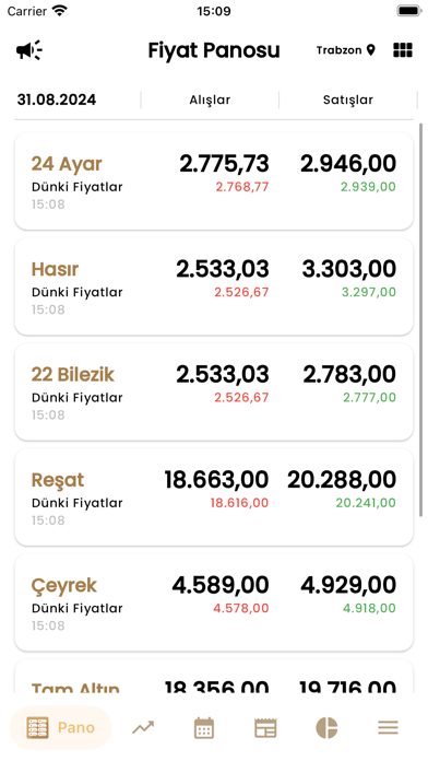 Fiyat Panosu Screenshot