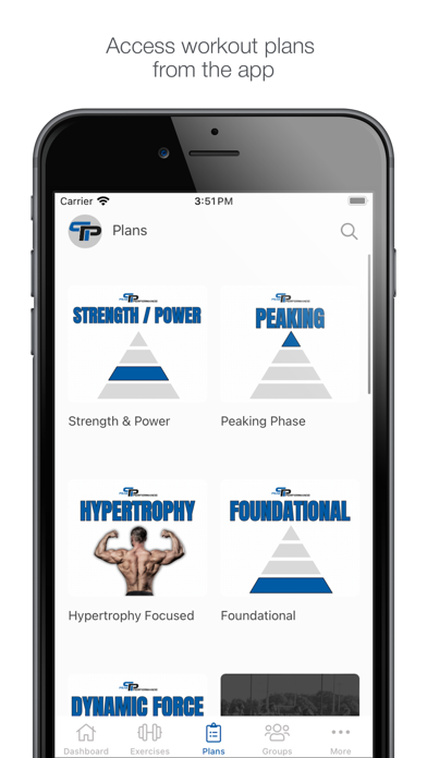 Peak Performance Program Screenshot