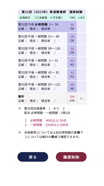柔道整復師＜2025＞対策Aシリーズ