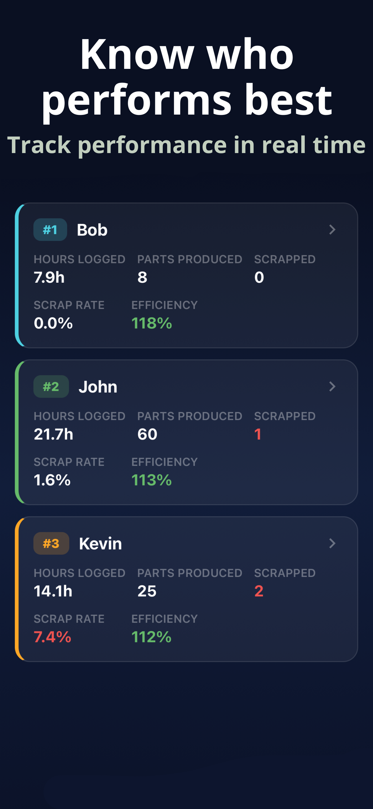 CNC Flow screenshot 3