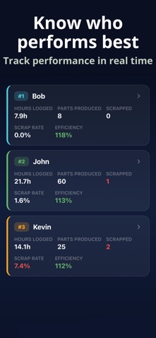 CNC Flow Screenshot 3 of 4