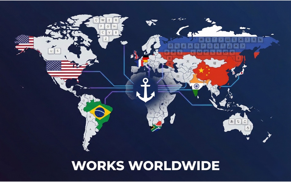 #4. Anchor Key - Shortcut Fixer (macOS) Ved: Paul Molitschew