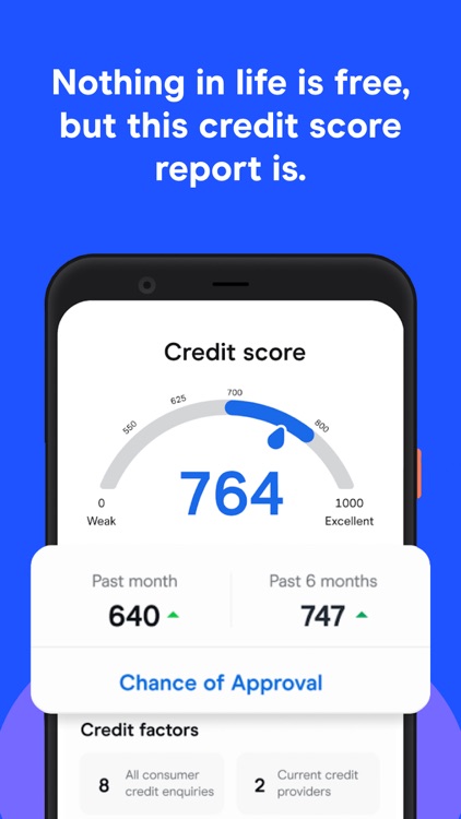 Finder: Money & Credit Score