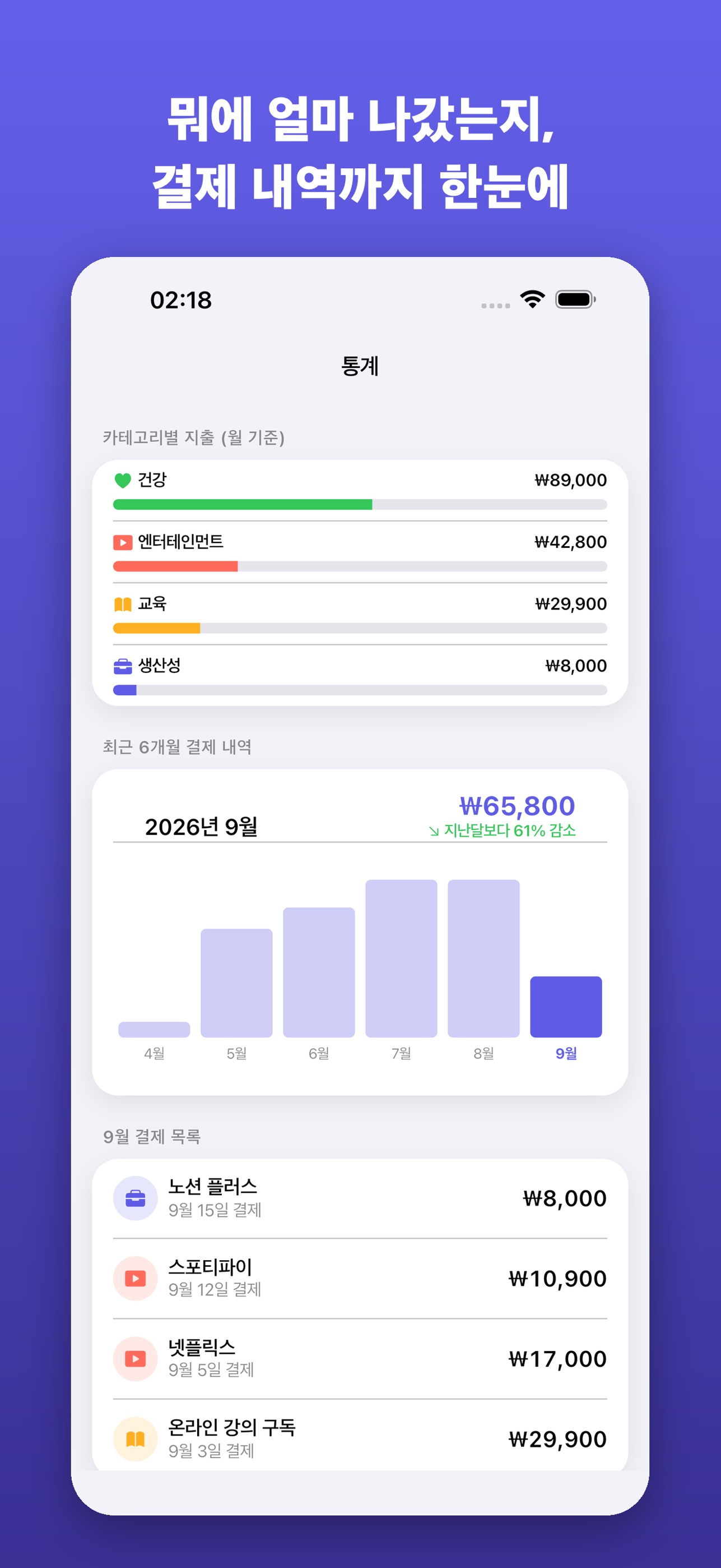 Screenshot 3 of 구독장