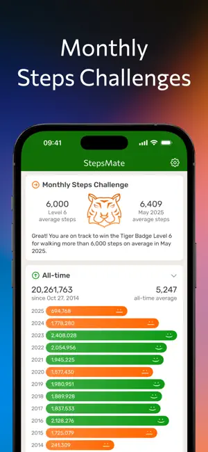 StepsMate Step Counter screenshot 3