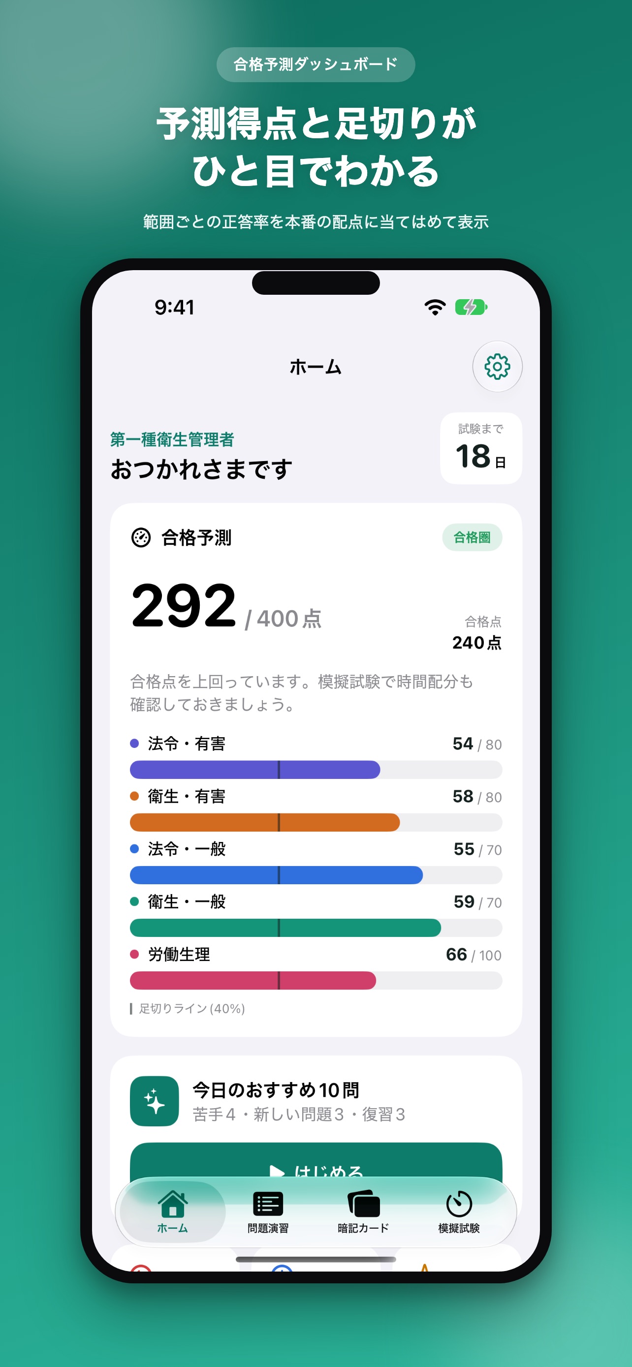 Screenshot 1 of 衛生管理者 合格予測 一種・二種 問題集