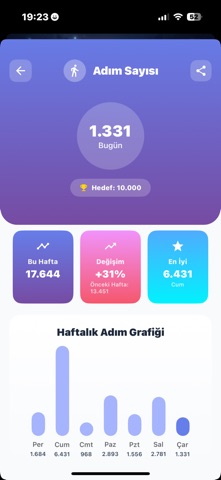 İKİGAİ - Mutlu Olma Sanatı screenshot