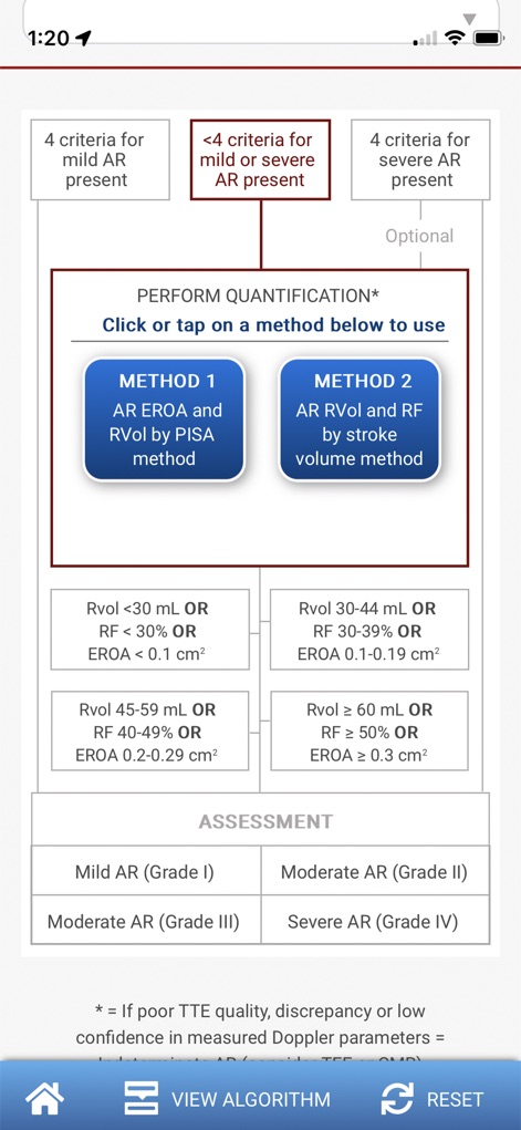 EchoGuide by ASE - Medical App | MWM