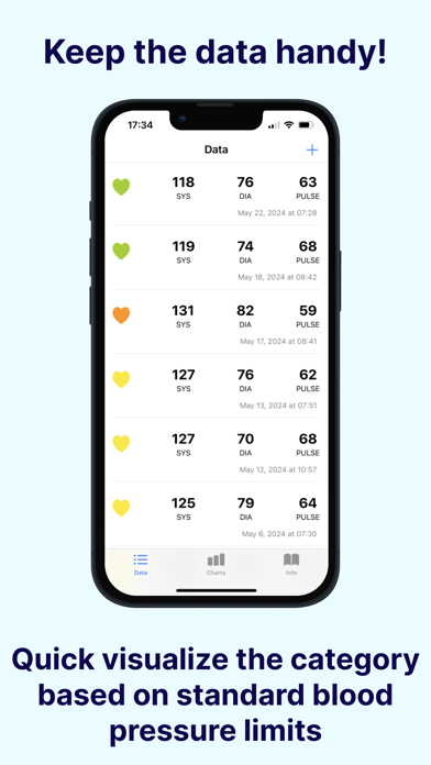 Blood Pressure Heart Tracker Screenshot