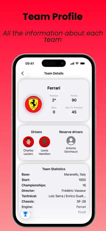 SpeedTrack Widgets screenshot 9 of 10