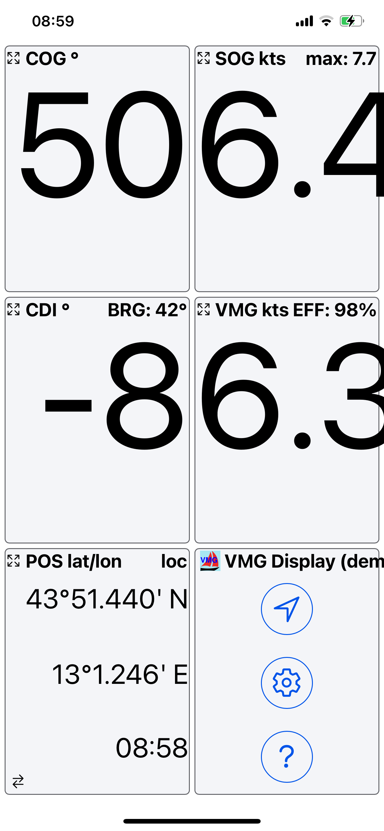VMG Display