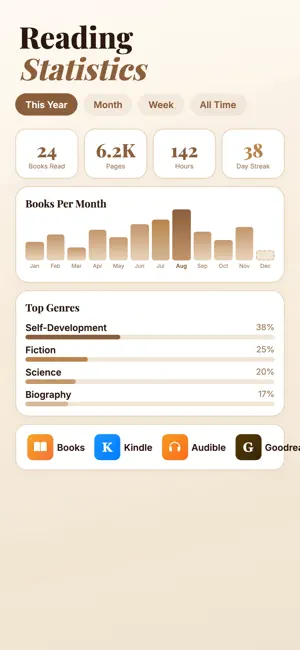 Book Tracker: Reading Journal screenshot 2