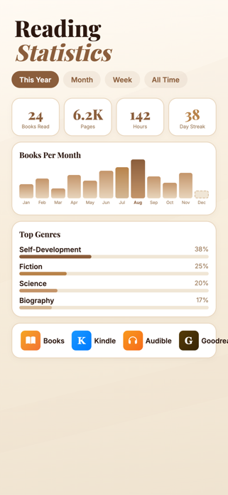 Book Tracker: Reading Journal Screenshot 2 of 6
