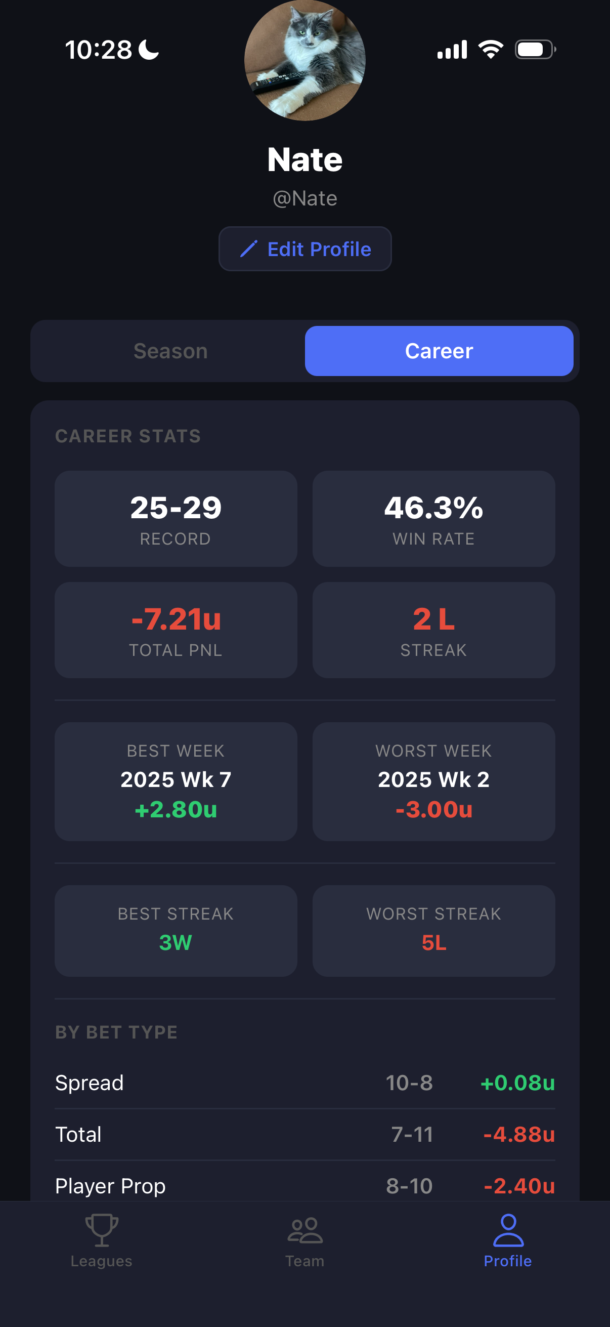 Grouplay: Pick'em Leagues screenshot 7