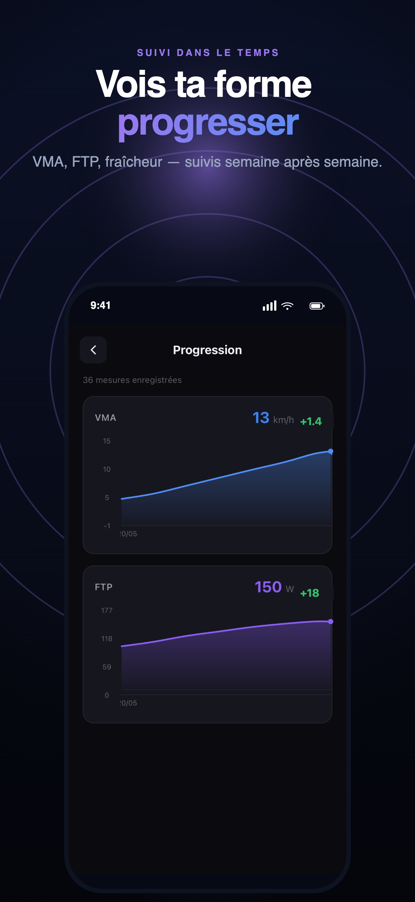 TibFit