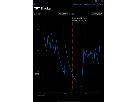Screenshot #6 pour TRT Tracker