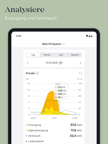 Fronius Solar.web iPad screenshot 4