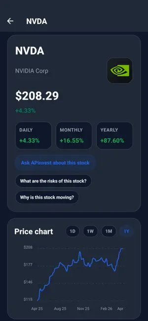 APInvest: Beginners screenshot 1