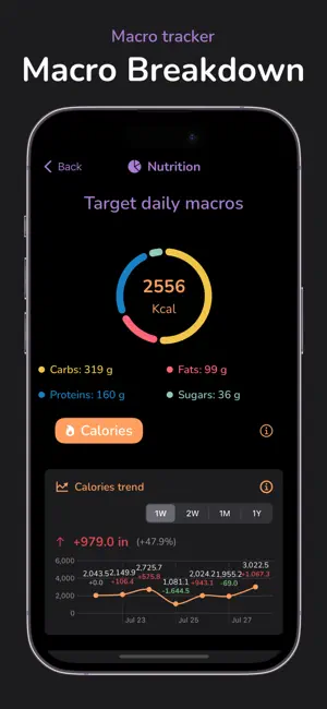 Food & Macro Scan: MyFoodMate screenshot 3
