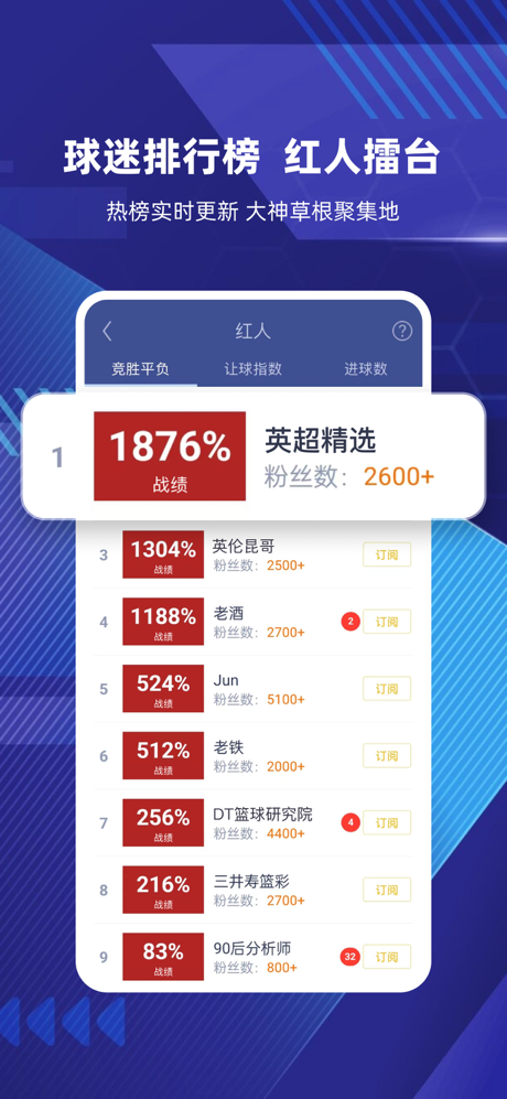 足球魔方-欧洲杯足彩情报预测比分直播 screenshot 3