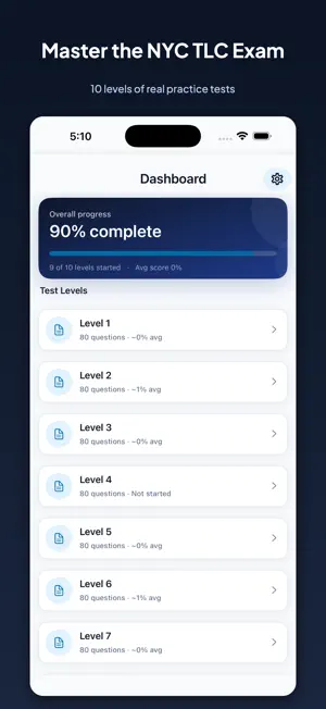 TLC Practice exam 2.0 screenshot 4