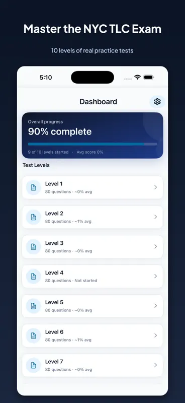 TLC Practice exam 2.0 screenshot 4 of 8