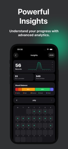 Dailido: Habit Tracker AI Screenshot 7 of 7