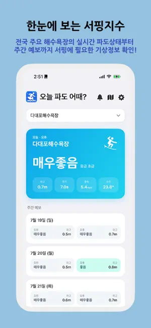 파도어때 - 서핑지수로 찾는 서핑스팟 screenshot 2