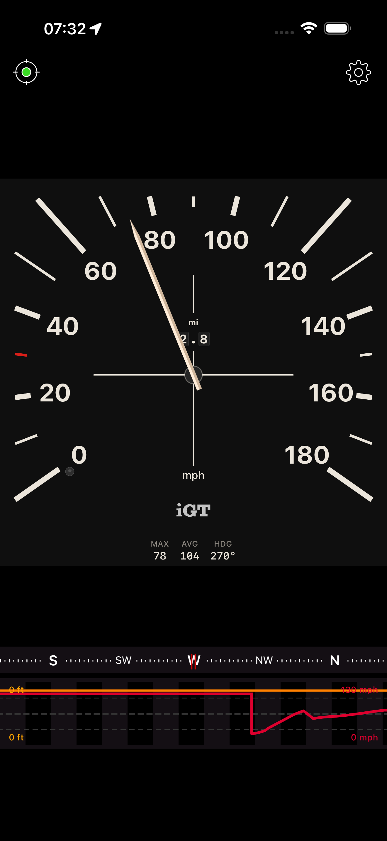 Speedometer Speed Box App