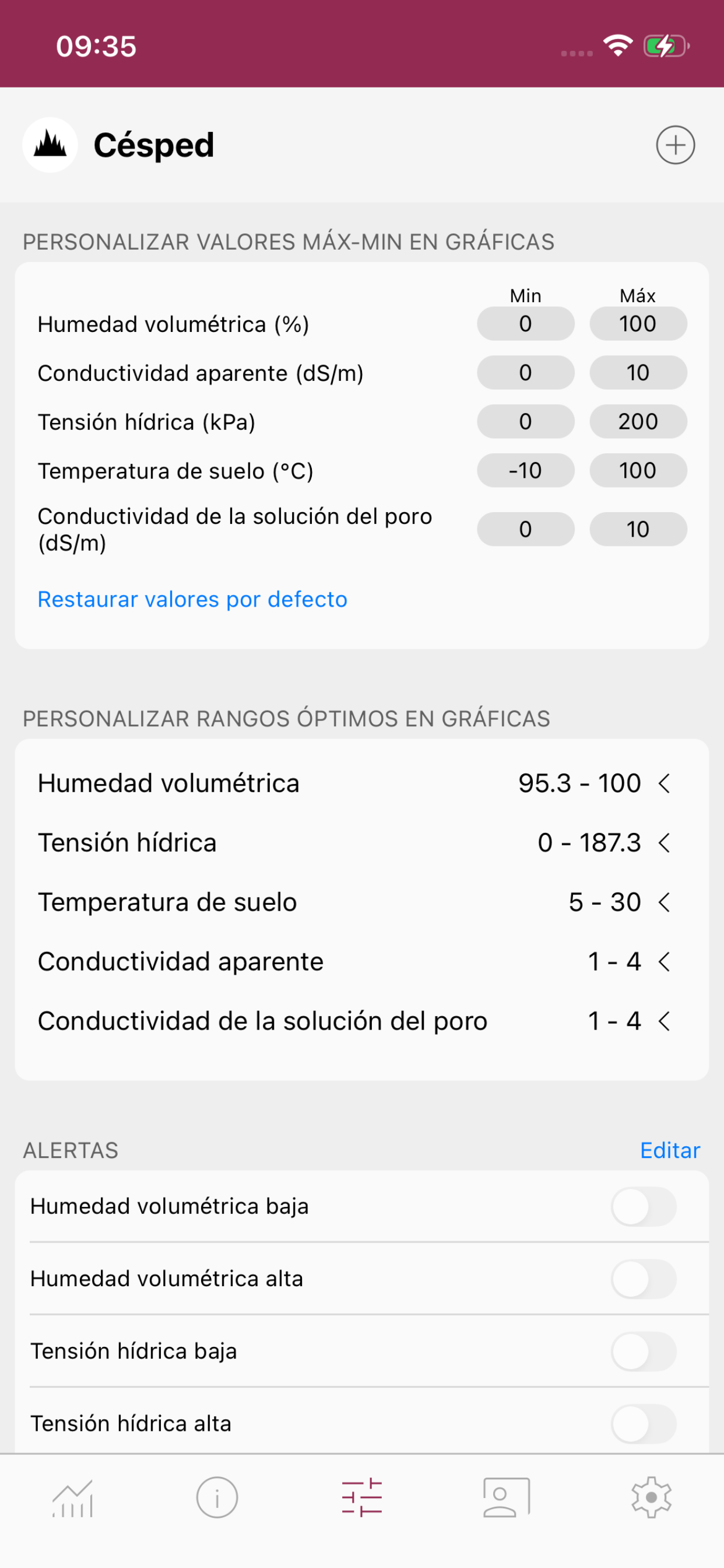 Denodl App