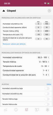 Denodl App screenshot