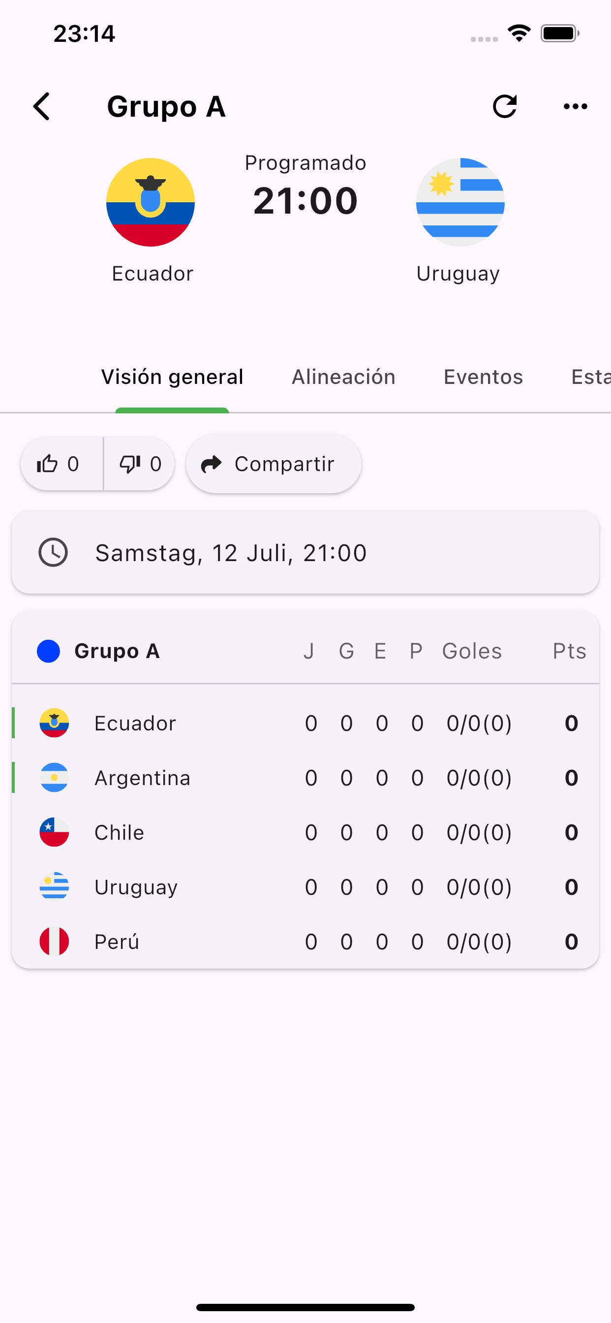 23J Elecciones Generales 2023