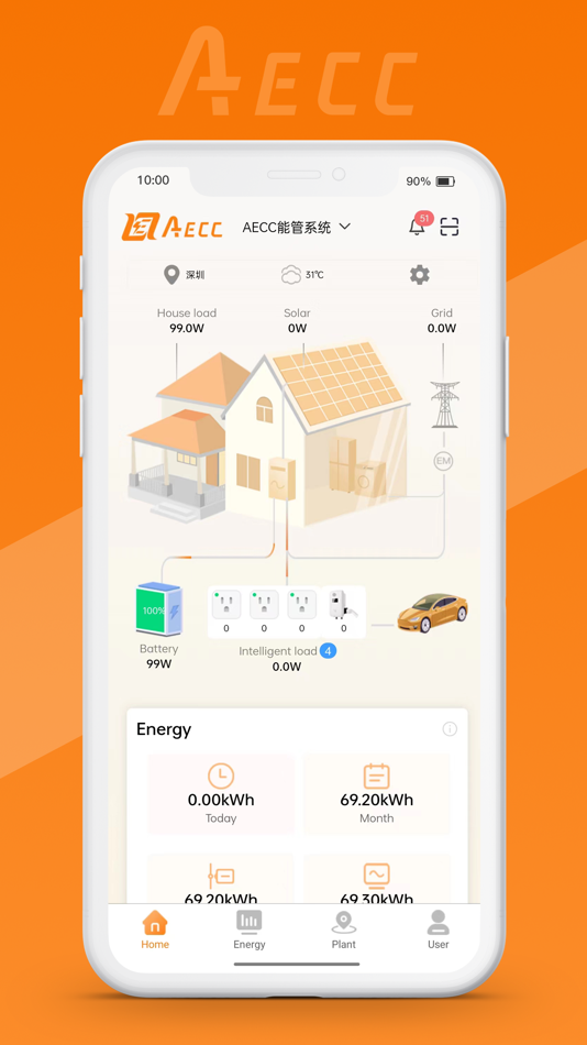 #2. AEC Cloud (iOS) By: Shenzhen Nengkong Cloud Technology Co., Ltd.