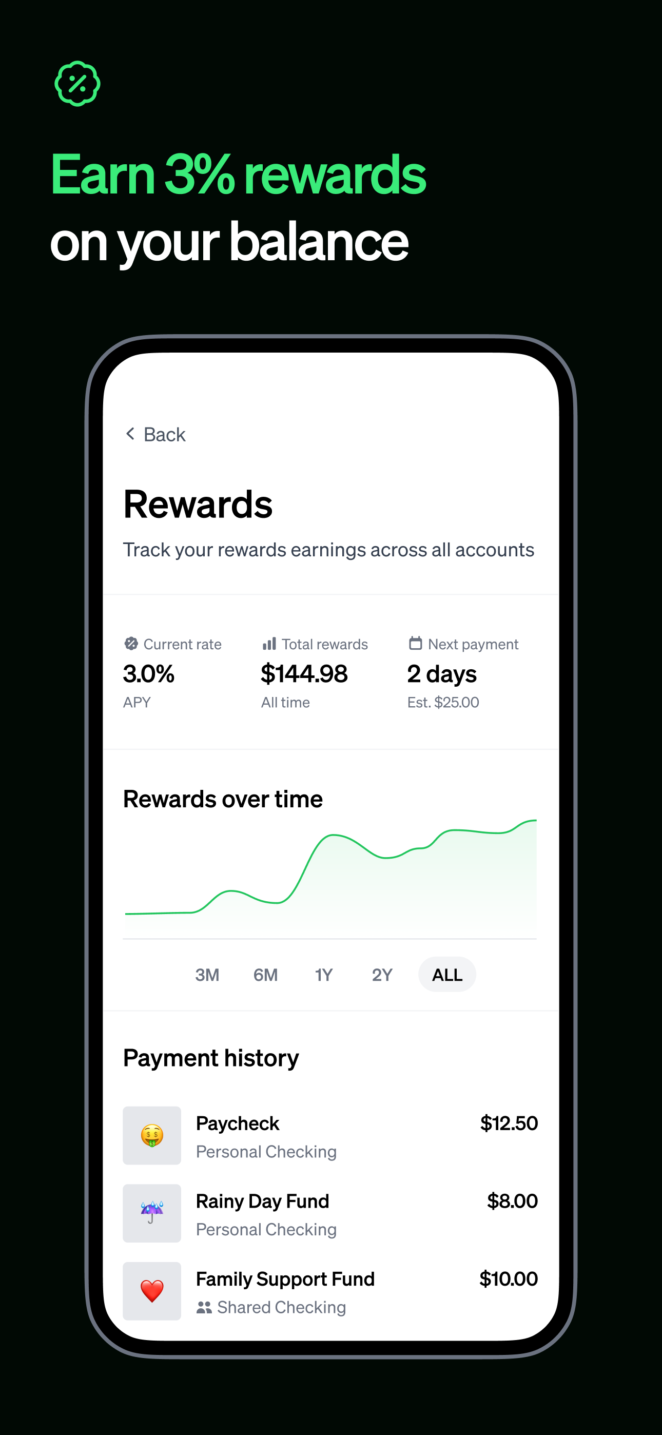 UniFi - Spend, Send, and Save