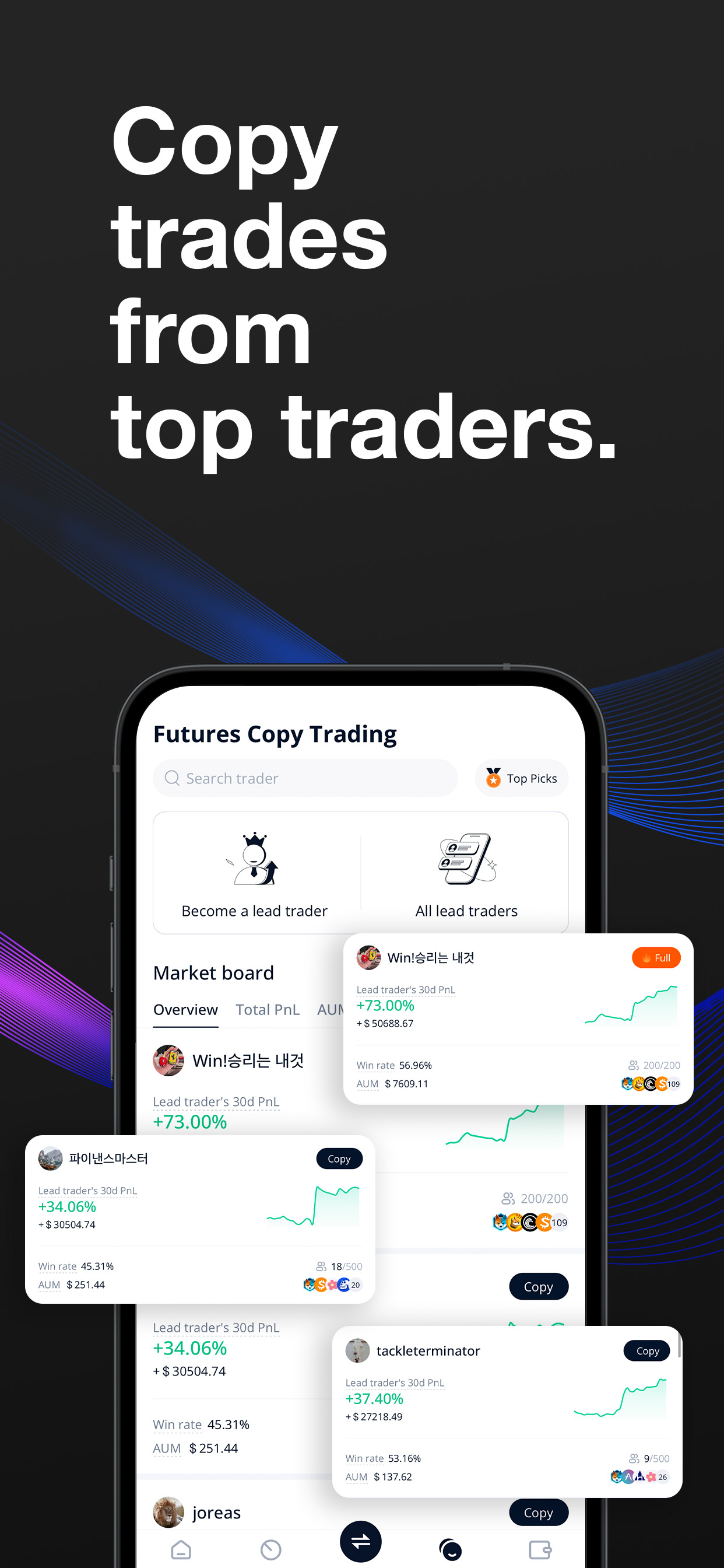 BTCC-Trade Bitcoin & Crypto