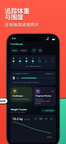 间歇性断食 — 追踪器 screenshot