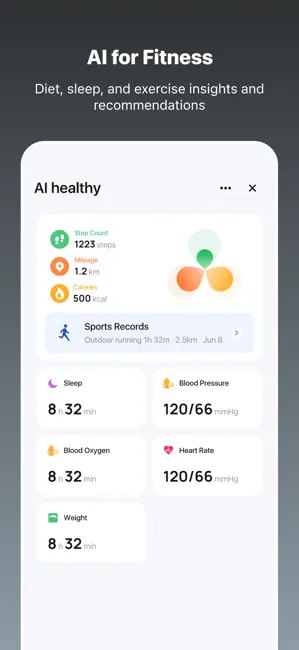 Tuya- Smart Life, Smart Living iPhone screenshot 5